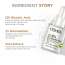 Oshea PhytoDERMA: 10% Glycolic Acid & 2% Niacinamide infused with Kiwi Face Serum 30ml