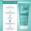 Bake Cosmetics: 12% Glycolic Acid + Lactic Acid AHA Exfoliating Body Lotion | Brightening, Dead Skin Removal & 48H Moisture 200ml