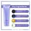 Cotril: Icy Blond Purple Conditioner 250ml