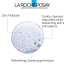 La Roche-Posay: Effaclar Foaming Gel 50ml