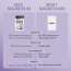 Ace Blend: 440mg Elemental Max Magnesium, 1600mg Triple Complex, Calcium, Vitamin B12&D3 (60 tablets)