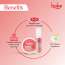 Bake Cosmetics: Vitamin C Rose Lip Care Kit SPF 25 - Lip Oil & Scrub for Pigmented & Dry Lips | Brightening & Exfoliating 40gm