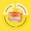 VT Cosmetics: Vitamin-C Astaxanthin Cream 50ml