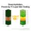 Numbuzin: No.5+ Glutathione Vitamin Concentrated Mask 27ml*5ea