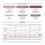 VT Cosmetics: Red Booster Reedle Shot 700 | Deep Energy Boosting | Intensive Micro-Needling | Glow Boost | Skin Renewal | 30ml