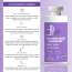 Bake Cosmetics: 2% Kojic Acid Brightening Body Wash for Pigmentation Tan Removal & Dark Spots 300ml