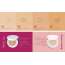 Missha: Magic Cushion Cover Lasting 15ml No.21