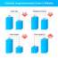 Seapuri: Spicuraxel Pore Ampoule | Pore Refining | Oil Control | Texture Care | Smooth Skin | 30ml