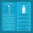 Bake Cosmetics: 0.1% Retinol & Turmeric Renewing Serum Body Wash for Anti-Aging  Smooths Skin & Improves Elasticity 300ml