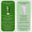 Bake Cosmetics: 5% AHA BHA Face Wash with 1.5% Salicylic Acid for Acne, Open Pores, Dark Spots & Oil Control 100ml