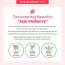 Apieu: Mulberry Blemish Clearing Cream 50ml