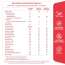 Good Monk: Healthy 50+ Nutrition Mix : Clinically Designed to Improve Energy, Bone & Gut Health | 60 Sachets