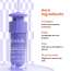 Foxtale: Collagen PDRN Serum for Firm & Plump Skin Increases Cell Renewal Cycle 30ml