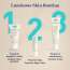 Embryolisse: Cicalisse Cream - Soothing Repair for Irritated Skin 40ml
