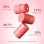 ClayCo.: Sakura Lip Mask with PDRN & Peptide 10gm
