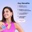 Hula Hoop: Brightening Underarm Roll-On by Foxtale | 5% Vitamin C + AHAs | Aqua Breeze Scent| 50ml 