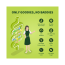 Good Monk: Fiber Fix  Supports Everyday Digestive Health | 90 Serves For Kids (Age 2+) & Adults