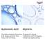 Eucerin: Hyaluron Filler+3x Effect Eye Spf 15 - 15ml
