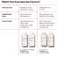 Olaplex: No.4 Fine Bond Maintenance Shampoo 250ml