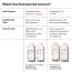 Olaplex: No.5 Fine Bond Maintenance Conditioner 100ml