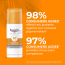 Eucerin: Pigment Control Sun Fluid Spf50+  - 50ml