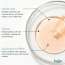 Bake Cosmetics: 10% Glycolic Acid Advanced Resurfacing & Renewing Face Toner for Smooth, Bright Even Skin & Clogged Pores  200ml