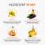 Oshea Herbals: Vitamin C Brightening & Illuminating Foaming Facewash 150ml