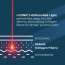 Numour: i-CONIC: Future of Eye Care | Wrinkle Reduction, Relaxation & Radiance | 1N