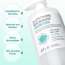 APLB: Glutathione Niacinamide Body Wash 300ml