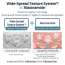 APLB: Tranexamic Acid Niacinamide Ampoule Serum 40ml