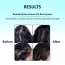 Dermistry: Anti Hair Fall Control Hair Mask Caffeine Collagen Arginine for Root Strengthening 200ml