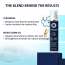 Dermistry: Curl Defining Curly Hair Serum with Ceramides Wheat Germ Oil for Hydration & Frizz Control 50ml