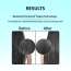 Dermistry: Bond Repair Hair Mask I Maleic Acid TeraBond Protein I Strengthening Damaged Dry Breakages 200ml