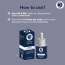 Dermistry: 2% Retinol Hyaluronic Anti Aging Night Face Cream Serum for Ageing Dark Circles & Wrinkles 30ml