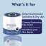 Dermistry: Sensitive Dry & Very Dry Skin Moisturizer Face Cream for Day Night Men Women 50ml