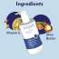 Dermistry: Sensitive Dry & Very Dry Skin Deep Moisturizer Body Lotion for Day Night Men Women 200ml