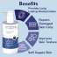 Dermistry: Sensitive Dry & Very Dry Skin Deep Moisturizer Body Lotion for Day Night Men Women 200ml