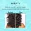 Dermistry: Curl Defining Curly Hair Serum with Ceramides Wheat Germ Oil for Hydration & Frizz Control 50ml