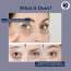 Dermistry: 0.6% Retinol Caffeine Under Eye Care Cream Serum Dark Circles Puffiness Wrinkle Puffy Eyes 30ml