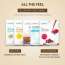 Mirabelle: Bright Skin Facial Sheet Mask Pack of 5