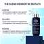 Dermistry: Anti Hair Fall Shampoo Caffeine Collagen for Root Strengthening Breakage Thinning Control 200ml
