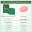 Bake Cosmetics: 10% AHA + 1% BHA Scrub Treatment Soap with Lactic Acid For Clogged Pores, Exfoliation, Strawberry Skin & Bright Underarms Pack of 4(100gm x 4)