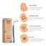Sanfe: Bikini Line Trimming Razor