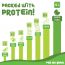 Gladful: Almondy Protein mini cookies for kids and families Cookies - 150 g