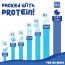 Gladful: Chocolatey Protein mini cookies for kids and families Cookies - 150 gm (Pack of 2)