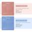 Biodance: Collagen & Hydra Boost Sheet Mask Combo | Intense Hydration | Glow Care | Skin Soothing | Texture Care | Pack of 4 | 34g each
