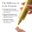 Arencia: Retinal Booster Shot Serum with 2% Retinal & Caffeine For Pore Tightening & Firming | Pore Tightening | Firming | 30ml