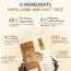 Happy Cultures: Tastiest Yeast Protein, Classic Filter Coffee Flavor|Gut-Friendly | No Added Sugar|24gm Daily Nutrition Boost | 505gm