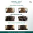 CINCINNUS: Essential Oil Scented Nourish And Repair Hair mask For All Hair Type 200ml