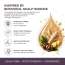 CINCINNUS: Ginger Anti Hair Loss & Strengthening Shampoo 500ml